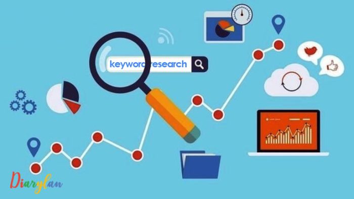 آموزش تحقیق کلمات کلیدی keyword research