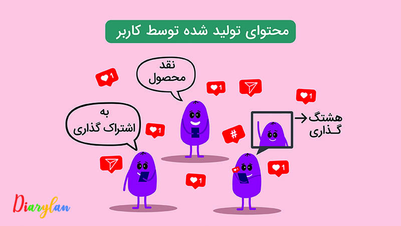 UGC چیست ؟ + اهمیت و کاربرد محتوای تولید شده توسط کاربر