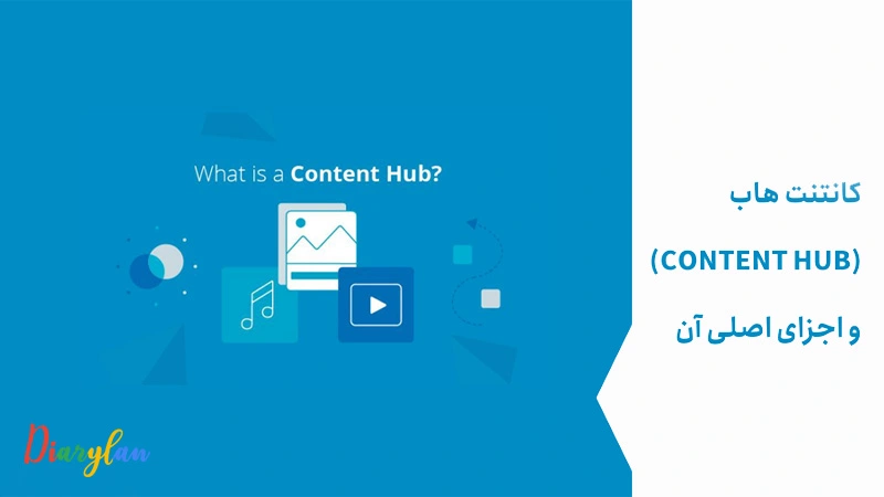 کانتنت هاب (Content Hub) چیست؟